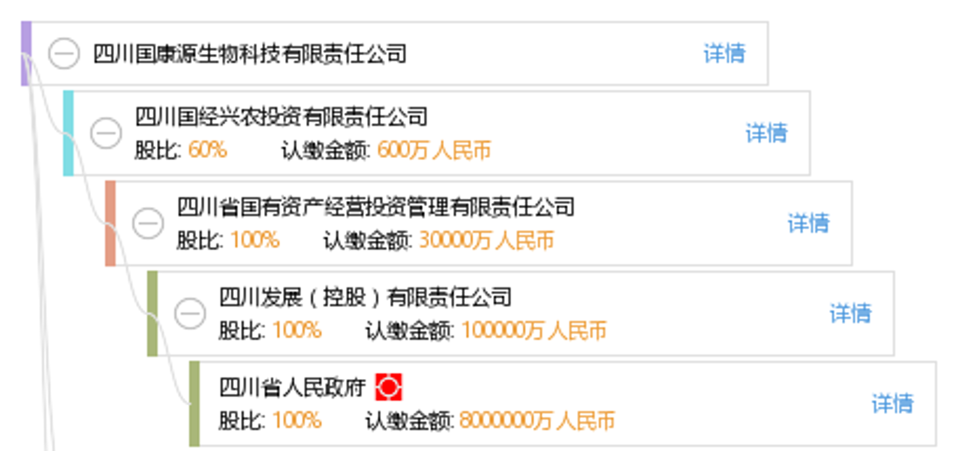 清华康源生物